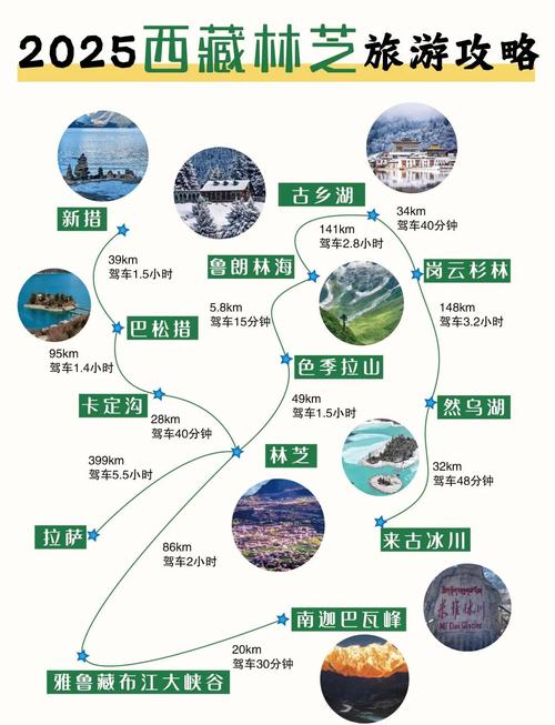 林芝旅游攻略桃 - 林芝桃花节旅游线路-第1张图片 林芝旅游攻略桃 - 林芝桃花节旅游线路-第1张图片