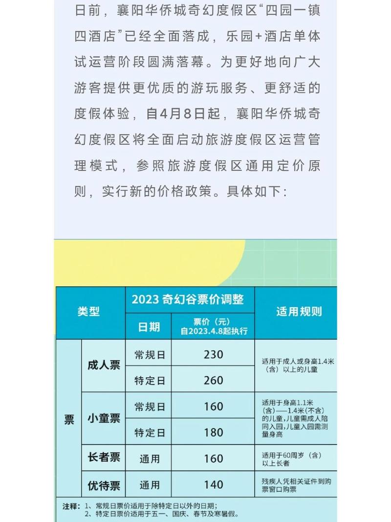 襄阳旅游景点有哪些免不免门票,襄阳旅游门票免费-第2张图片 襄阳旅游景点有哪些免不免门票,襄阳旅游门票免费-第2张图片