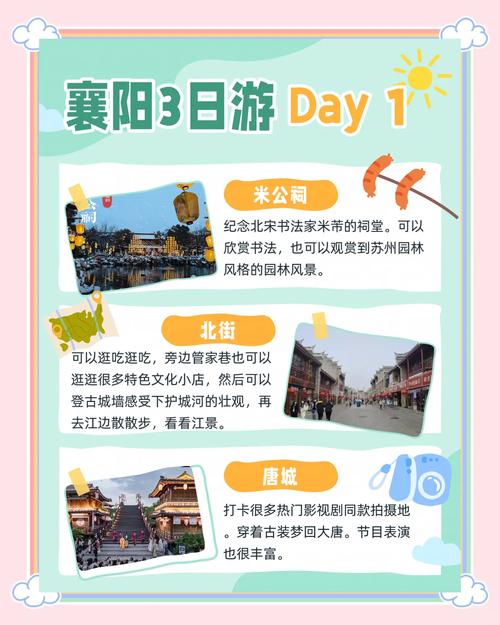襄阳旅游景点有哪些免不免门票,襄阳旅游门票免费-第4张图片 襄阳旅游景点有哪些免不免门票,襄阳旅游门票免费-第4张图片