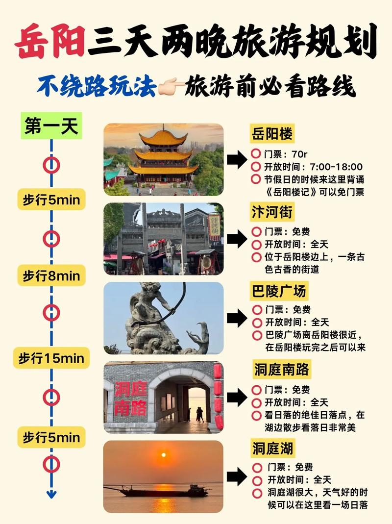 岳阳两日游去什么地方比较好(岳阳两日游最佳路线)-第3张图片 岳阳两日游去什么地方比较好(岳阳两日游最佳路线)-第3张图片