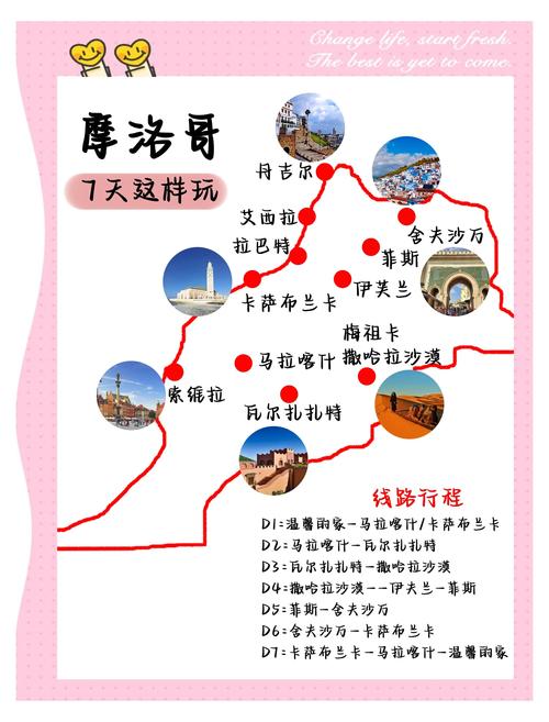 摩洛哥哪里好玩(摩洛哥好玩的)-第2张图片 摩洛哥哪里好玩(摩洛哥好玩的)-第2张图片
