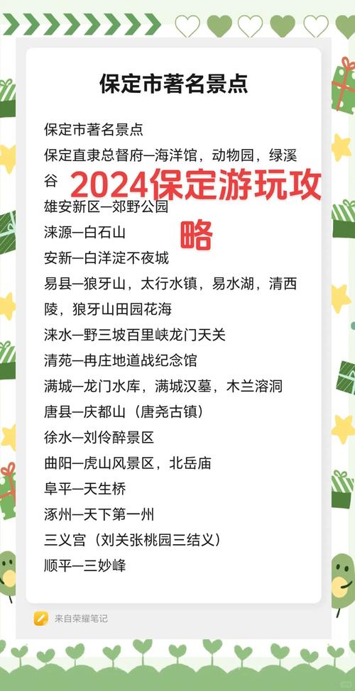保定旅游攻略一日游路线推荐 - 保定1日游-第1张图片 保定旅游攻略一日游路线推荐 - 保定1日游-第1张图片