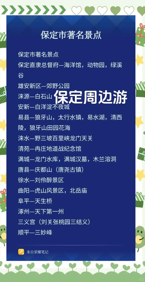 保定旅游攻略一日游路线推荐 - 保定1日游-第4张图片 保定旅游攻略一日游路线推荐 - 保定1日游-第4张图片
