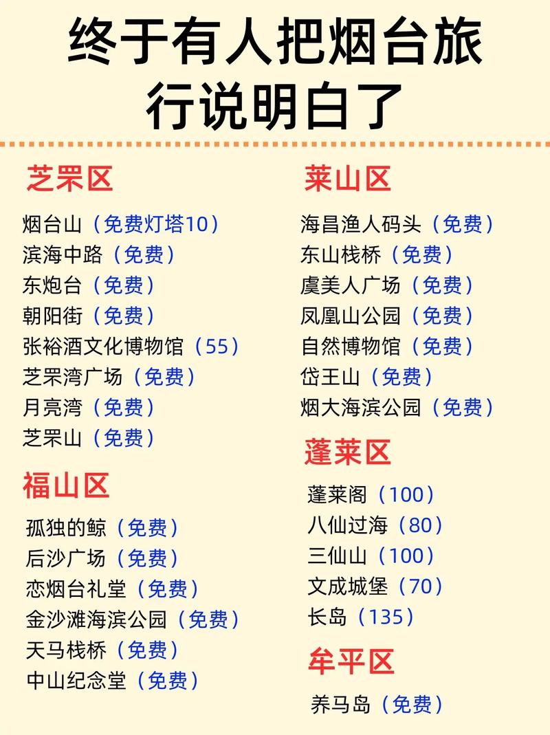 烟台旅游前十景点(烟台旅游前十景点图片)-第1张图片 烟台旅游前十景点(烟台旅游前十景点图片)-第1张图片