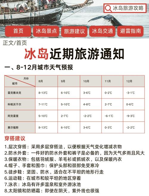 去冰岛旅游要多少钱一天费用(去一趟冰岛要花多少钱)-第2张图片 去冰岛旅游要多少钱一天费用(去一趟冰岛要花多少钱)-第2张图片