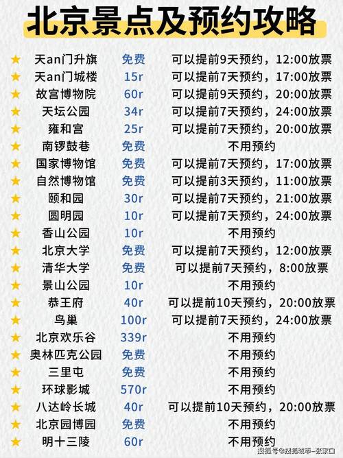 西宁到厦门旅游报价多少钱一张票,西宁到厦门特价机票-第1张图片 西宁到厦门旅游报价多少钱一张票,西宁到厦门特价机票-第1张图片