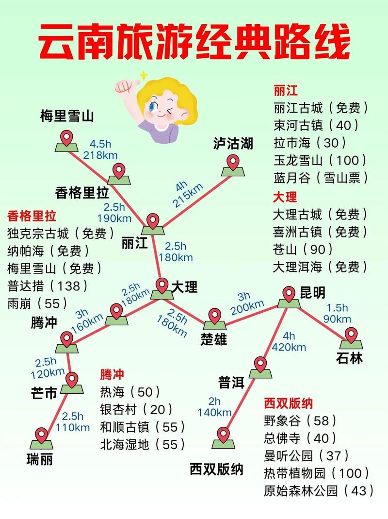 北京五日游旅游线路设计方案,北京5日游旅游攻略行程-第5张图片 北京五日游旅游线路设计方案,北京5日游旅游攻略行程-第5张图片