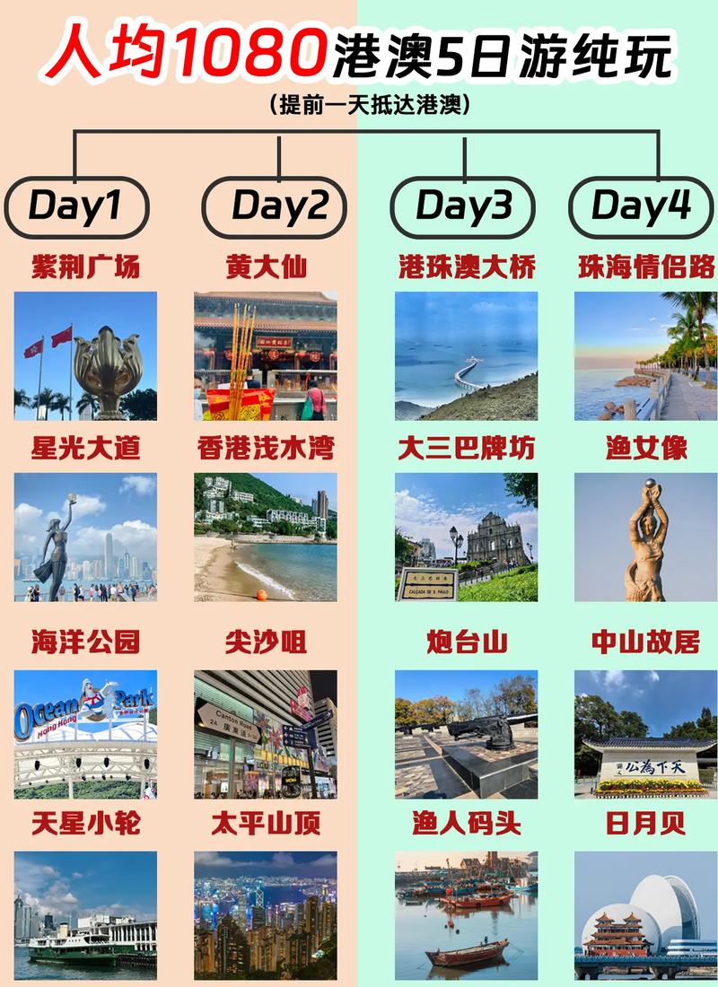 港澳旅游需要准备什么资料 - 港澳旅游需要准备什么资料和手续-第1张图片 港澳旅游需要准备什么资料 - 港澳旅游需要准备什么资料和手续-第1张图片