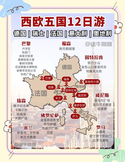 欧洲两周游费用 - 欧洲旅游一圈大概花费-第2张图片 欧洲两周游费用 - 欧洲旅游一圈大概花费-第2张图片