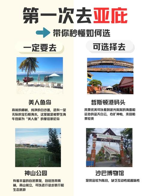 巴布亚新几内亚旅游签证最长时间是多少 - 巴布亚新几内亚签证到期能不能回中国-第2张图片 巴布亚新几内亚旅游签证最长时间是多少 - 巴布亚新几内亚签证到期能不能回中国-第2张图片