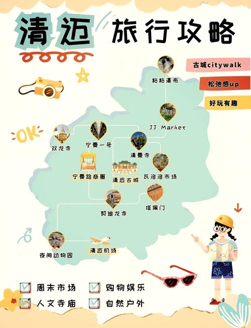 清迈自由行攻略最详细(清迈自由行攻略最详细路线)-第3张图片 清迈自由行攻略最详细(清迈自由行攻略最详细路线)-第3张图片
