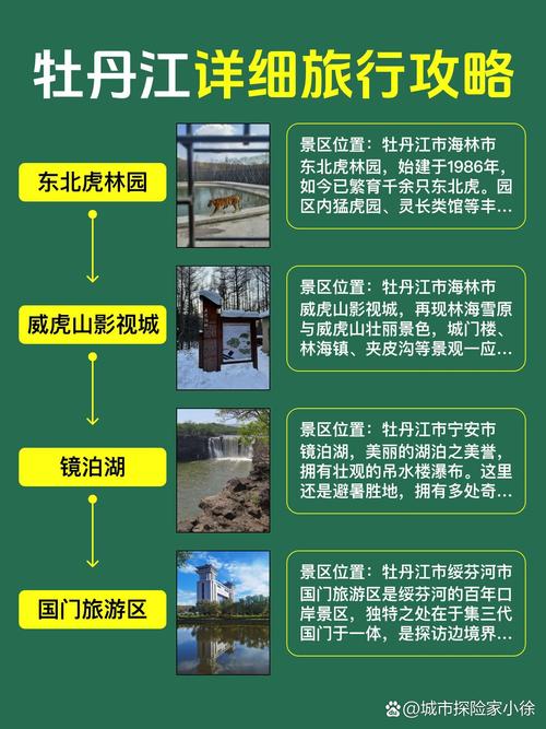 牡丹江旅游攻略景点推荐(牡丹江旅游攻略景点推荐路线)-第1张图片 牡丹江旅游攻略景点推荐(牡丹江旅游攻略景点推荐路线)-第1张图片
