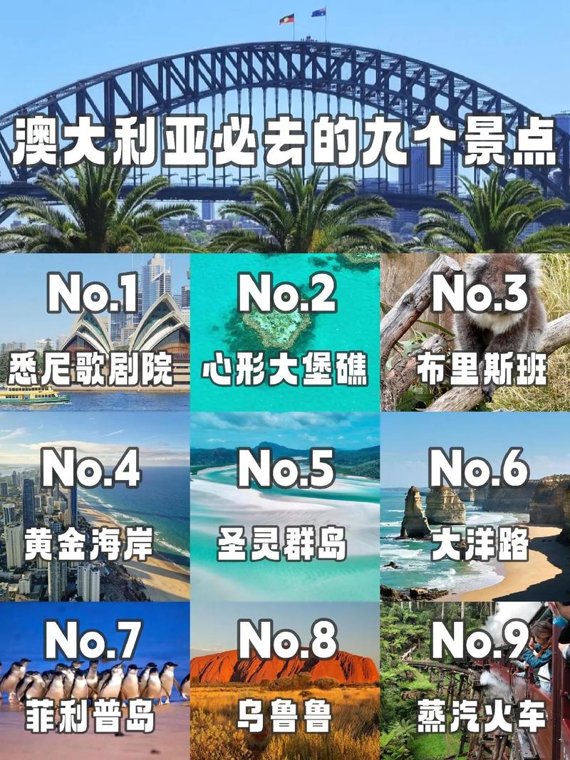 澳大利亚旅游景点排名前十 - 澳大利亚景点排名-第1张图片 澳大利亚旅游景点排名前十 - 澳大利亚景点排名-第1张图片