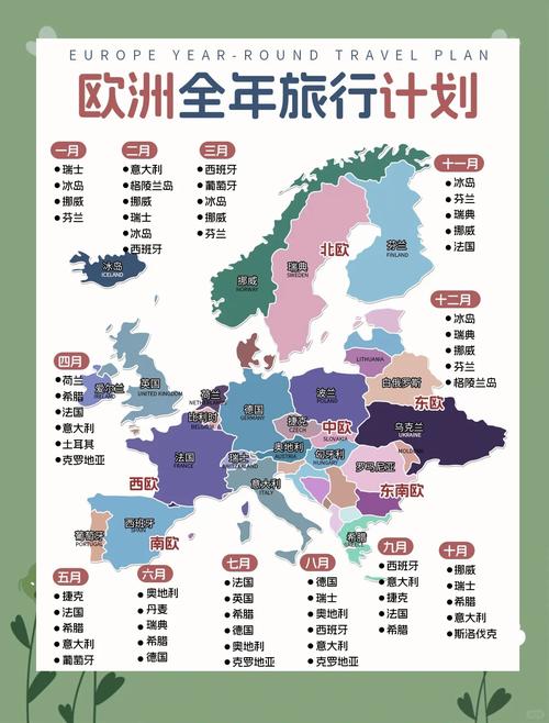 西欧旅游最佳时间是几点（西欧旅游最佳时间是几点到几点）-第1张图片