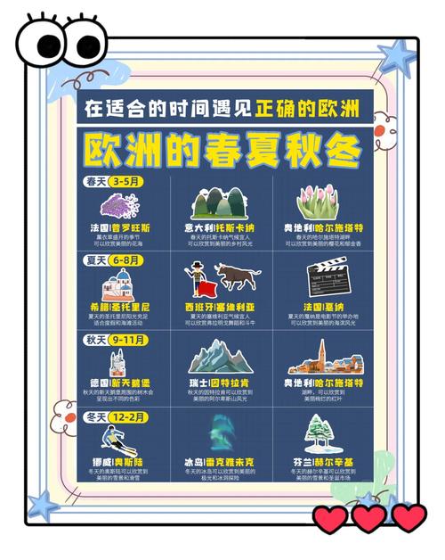 西欧旅游最佳时间是几点（西欧旅游最佳时间是几点到几点）-第4张图片