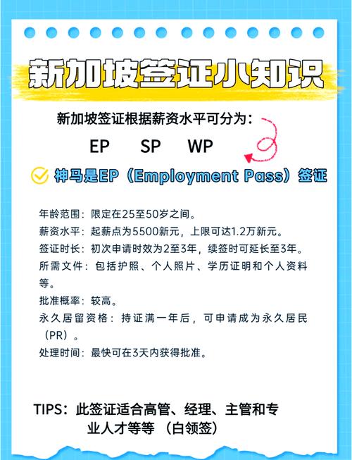 新加坡旅游签证需要准备哪些材料呢 - 新加坡旅游签证需要准备哪些材料呢英文-第1张图片 新加坡旅游签证需要准备哪些材料呢 - 新加坡旅游签证需要准备哪些材料呢英文-第1张图片