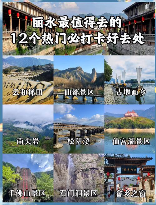 丽水旅游攻略三日游路线，丽水三日游攻略和费用-第4张图片