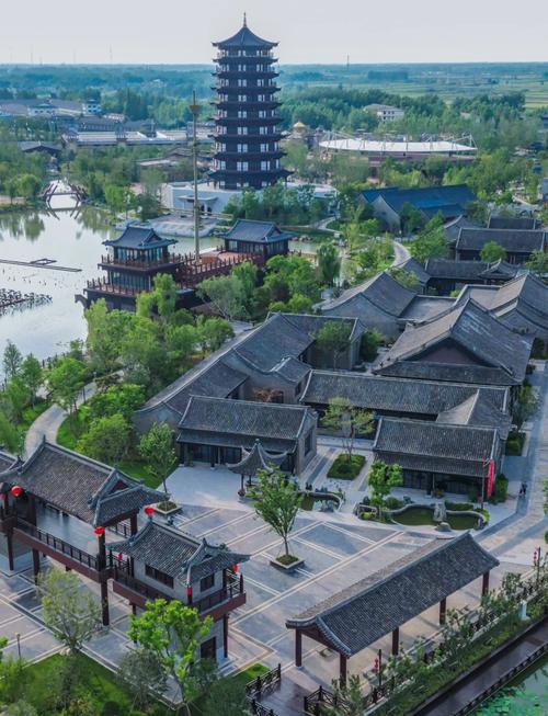宿迁欢乐谷好玩吗,宿迁欢乐谷在哪里-第2张图片 宿迁欢乐谷好玩吗,宿迁欢乐谷在哪里-第2张图片
