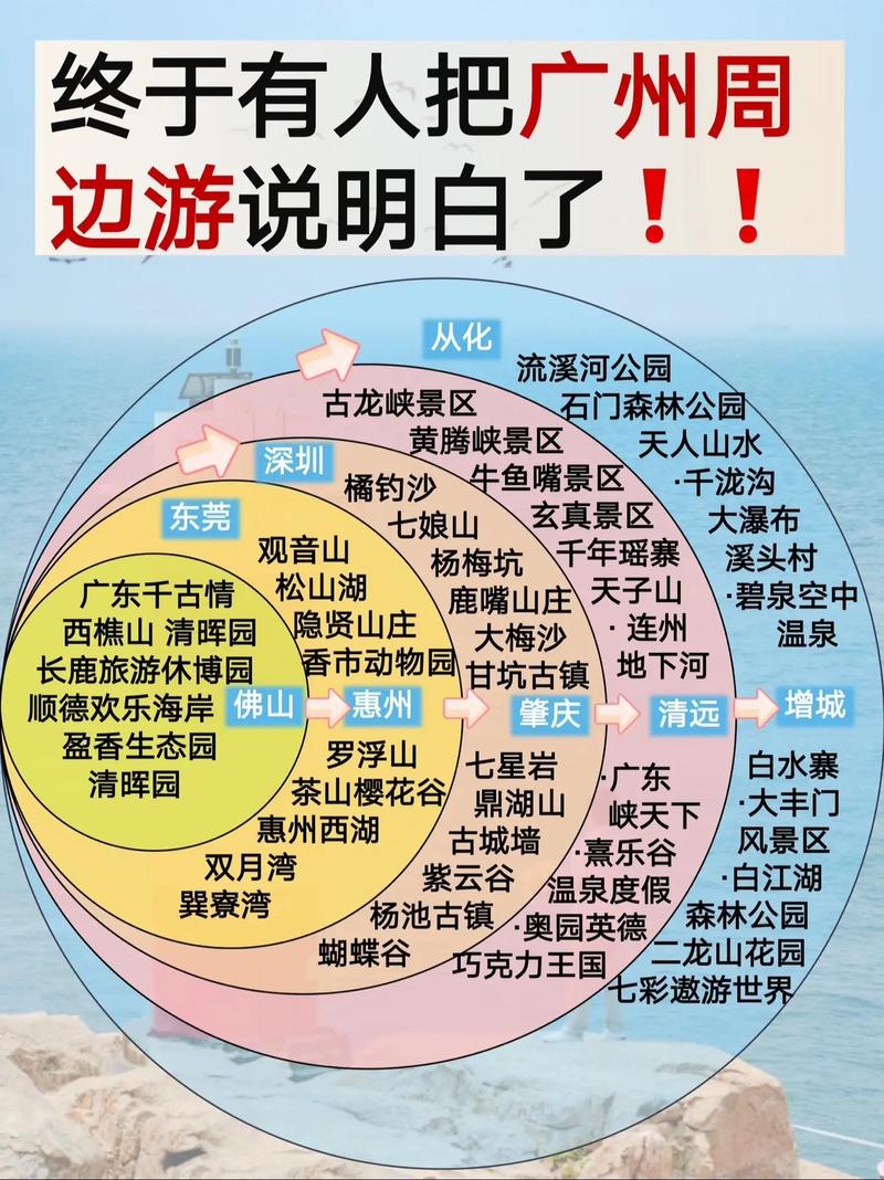 开平碉楼人多吗 - 开平碉楼现状-第2张图片 开平碉楼人多吗 - 开平碉楼现状-第2张图片