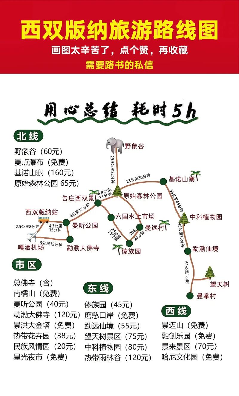 版纳游玩路线,版纳游玩攻略-第2张图片 版纳游玩路线,版纳游玩攻略-第2张图片