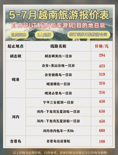越南旅行费用 - 越南旅行费用高吗-第4张图片 越南旅行费用 - 越南旅行费用高吗-第4张图片