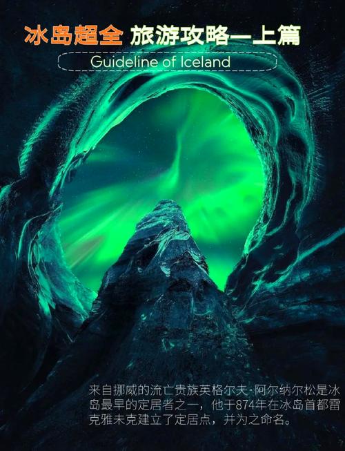 冰岛前十必去景点英文 - 冰岛英文名称-第4张图片 冰岛前十必去景点英文 - 冰岛英文名称-第4张图片