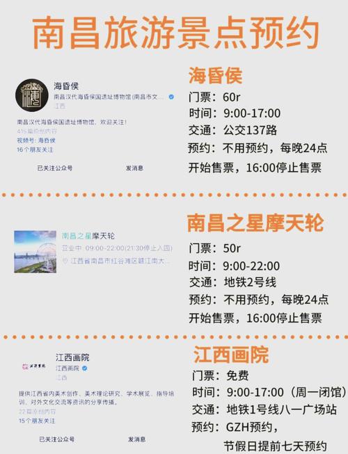 南昌旅游攻略三日游路线，南昌市三日游-第1张图片
