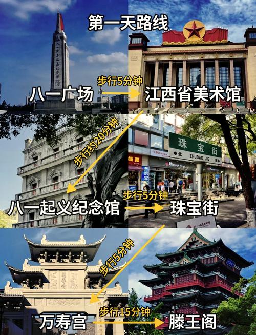南昌旅游攻略三日游路线，南昌市三日游-第2张图片