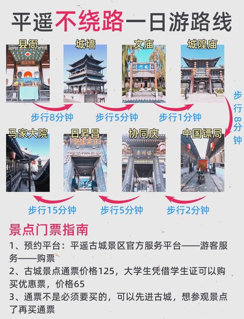 平遥旅游项目介绍 - 平遥县旅游-第2张图片 平遥旅游项目介绍 - 平遥县旅游-第2张图片