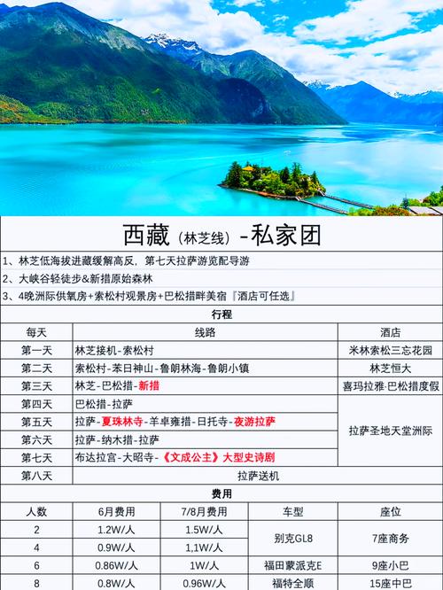 西藏林芝巴松措的描述 - 西藏林芝巴松措景区-第1张图片 西藏林芝巴松措的描述 - 西藏林芝巴松措景区-第1张图片