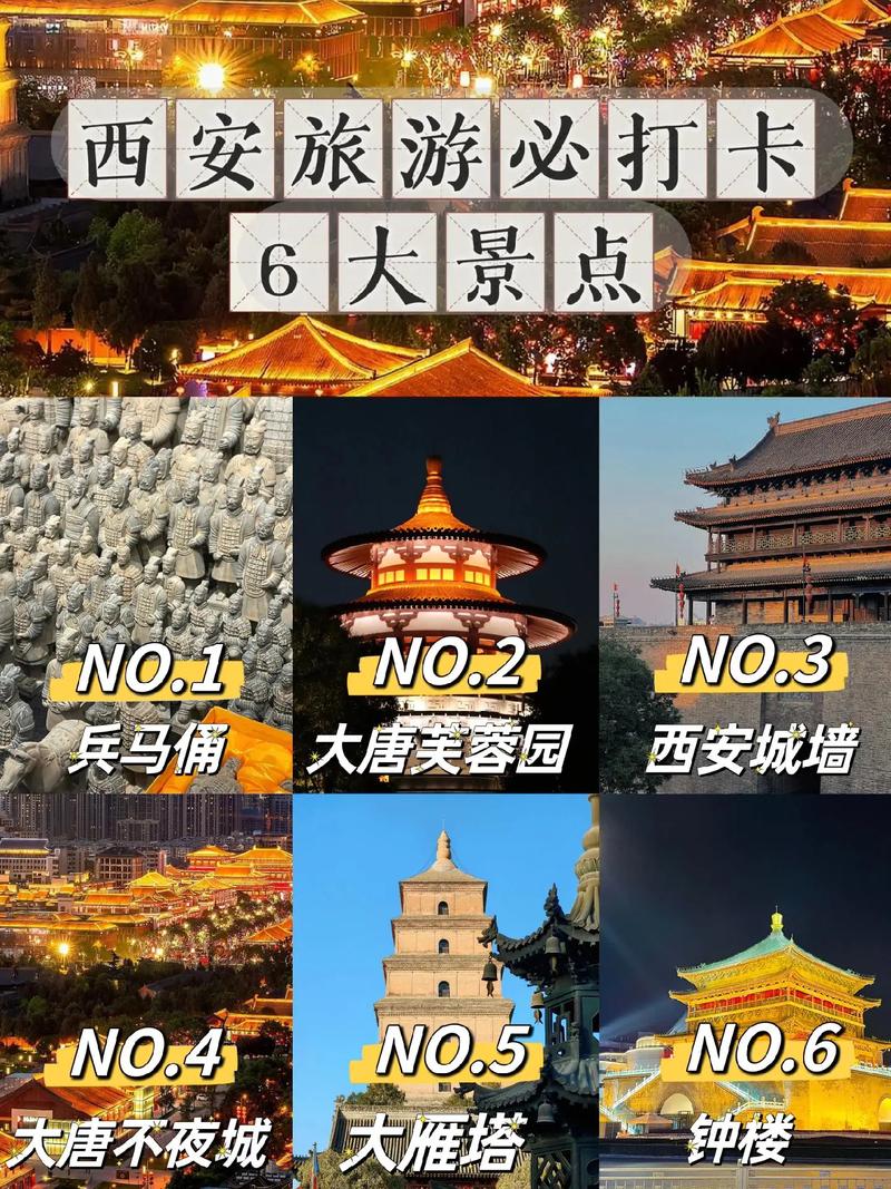 西安旅游景点推荐免费(西安旅游必去景点推荐免费)-第3张图片 西安旅游景点推荐免费(西安旅游必去景点推荐免费)-第3张图片