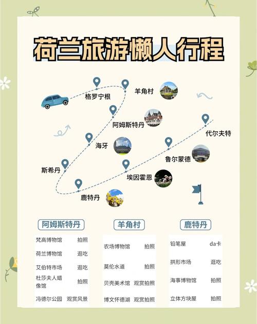 荷兰游玩攻略,荷兰游玩攻略大全-第5张图片 荷兰游玩攻略,荷兰游玩攻略大全-第5张图片