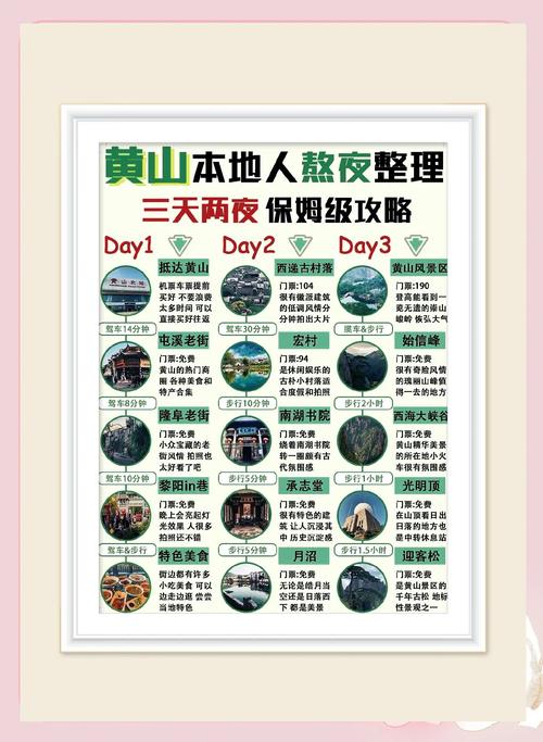 到黄山旅游多少钱一个人玩(黄山自费游一个人需多少钱?)-第1张图片 到黄山旅游多少钱一个人玩(黄山自费游一个人需多少钱?)-第1张图片