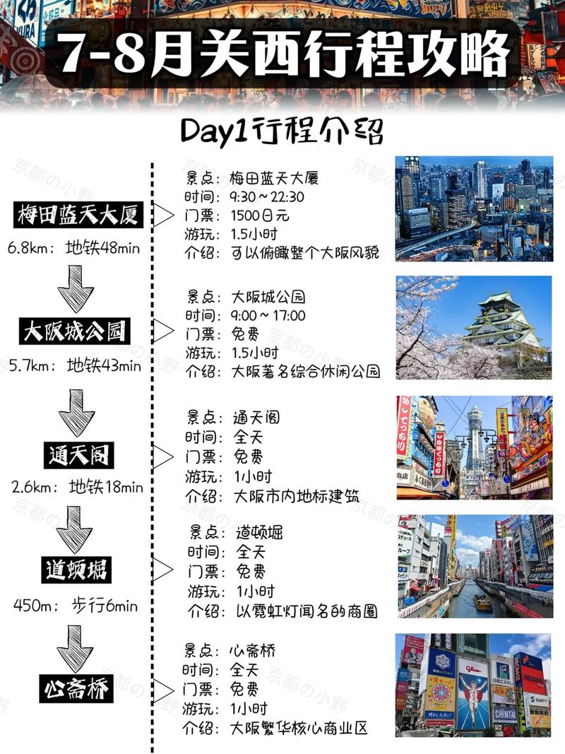 日本旅游说说心情短语(日本旅游说说心情短语大全)-第4张图片 日本旅游说说心情短语(日本旅游说说心情短语大全)-第4张图片