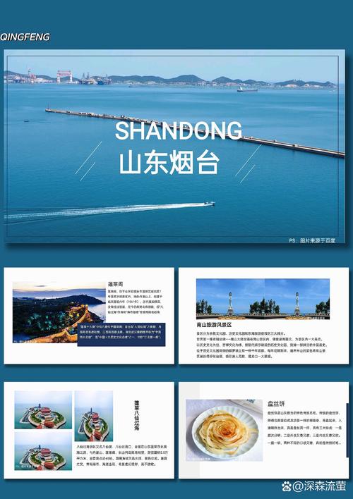 青岛旅游线路设计模板(青岛旅游线路设计模板图)-第3张图片 青岛旅游线路设计模板(青岛旅游线路设计模板图)-第3张图片