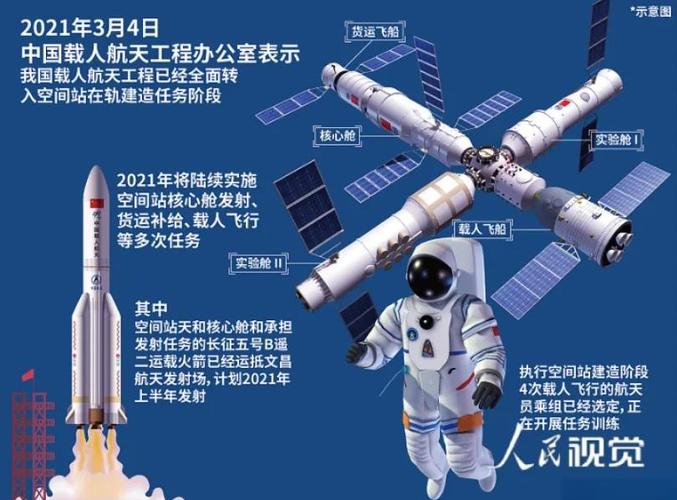模型介绍怎么写,模型该怎么写-第4张图片 模型介绍怎么写,模型该怎么写-第4张图片