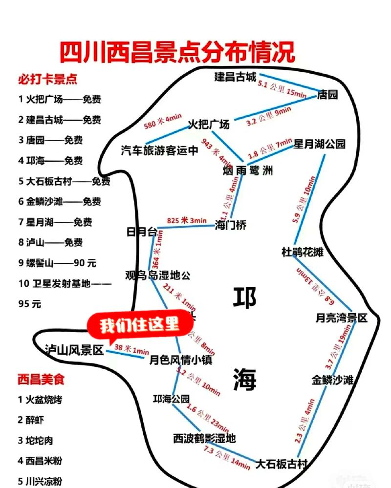 成都到西昌旅游攻略一日游路线 - 成都到西昌旅游攻略必去景点-第2张图片 成都到西昌旅游攻略一日游路线 - 成都到西昌旅游攻略必去景点-第2张图片