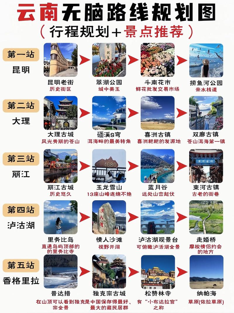云南昆明六天游多少钱 - 昆明6日自驾游大概需要多少钱-第1张图片 云南昆明六天游多少钱 - 昆明6日自驾游大概需要多少钱-第1张图片