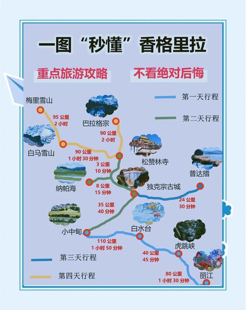 云南昆明六天游多少钱 - 昆明6日自驾游大概需要多少钱-第3张图片 云南昆明六天游多少钱 - 昆明6日自驾游大概需要多少钱-第3张图片