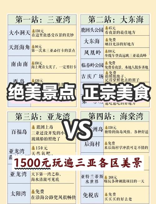 国内旅游三亚报价多少（三亚旅游费用多少）-第2张图片