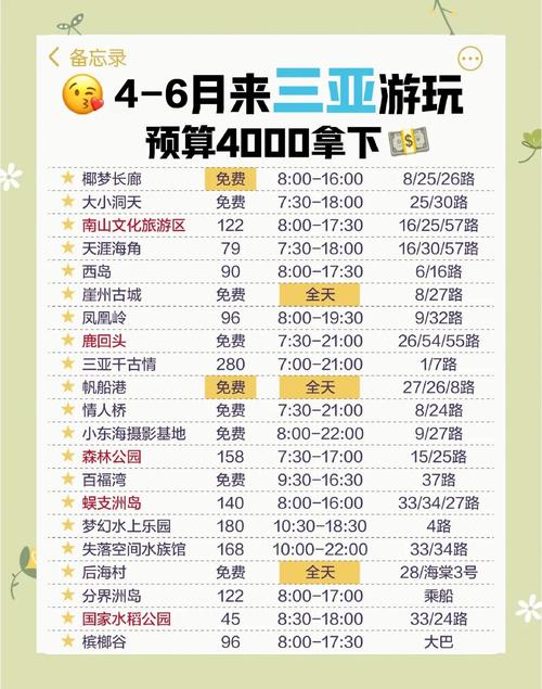 国内旅游三亚报价多少（三亚旅游费用多少）-第4张图片