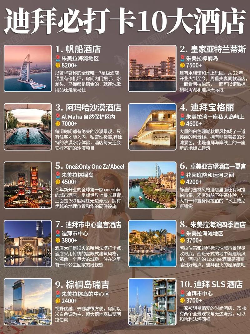 广州去迪拜旅游多少钱一天（广州去迪拜有多远）-第1张图片