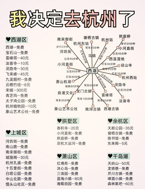 杭州旅游费用 - 杭州旅游景点收费有哪些景点-第2张图片 杭州旅游费用 - 杭州旅游景点收费有哪些景点-第2张图片