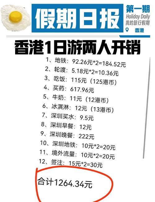 一家三口去香港旅游要多少钱，香港一家三口的月开销-第3张图片