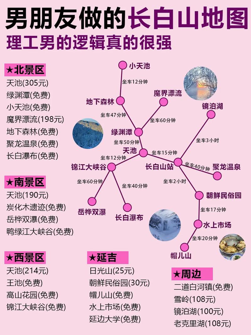 长白山旅游费用太贵怎么办,长白山玩要多少钱-第6张图片 长白山旅游费用太贵怎么办,长白山玩要多少钱-第6张图片