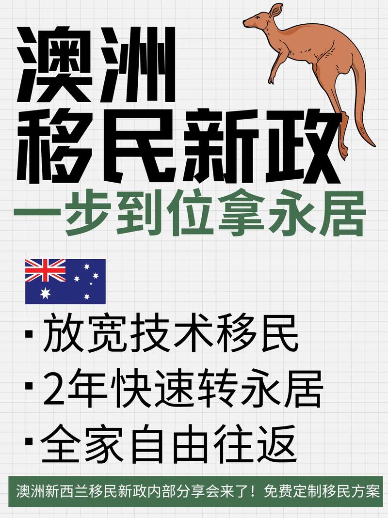 墨尔本2021188a最新签证(墨尔本签证需要面签吗)-第4张图片 墨尔本2021188a最新签证(墨尔本签证需要面签吗)-第4张图片