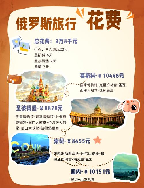 去俄罗斯旅游一个星期需要多少钱 - 去俄罗斯玩一周大概要多少钱-第4张图片 去俄罗斯旅游一个星期需要多少钱 - 去俄罗斯玩一周大概要多少钱-第4张图片