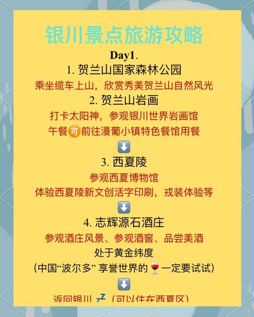 银川3天旅游攻略(银川三天旅游攻略)-第1张图片 银川3天旅游攻略(银川三天旅游攻略)-第1张图片