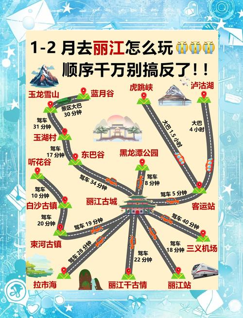 丽江旅游线路安排(丽江游玩路线行程安排)-第3张图片 丽江旅游线路安排(丽江游玩路线行程安排)-第3张图片