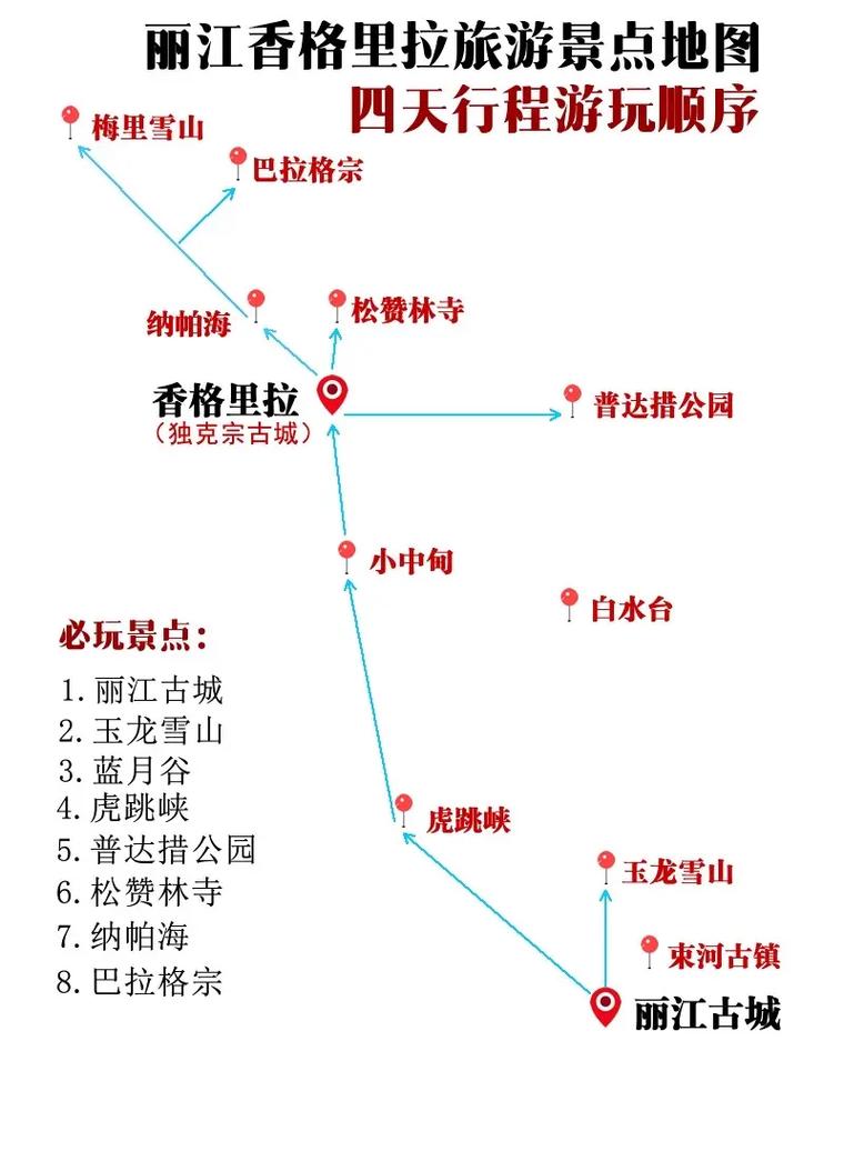 丽江旅游线路安排(丽江游玩路线行程安排)-第5张图片 丽江旅游线路安排(丽江游玩路线行程安排)-第5张图片
